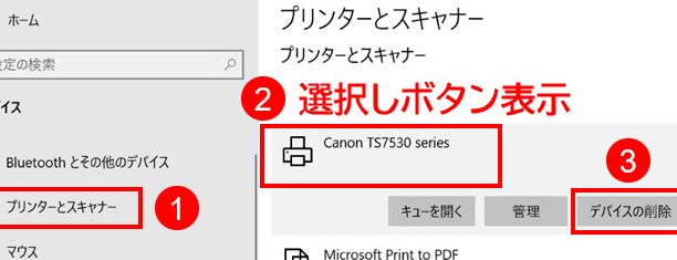 e38397e383aae383b3e382bfe383bce381abe38389e383a9e382a4e38390e383bce381afe4bdbfe794a8e381a7e3818de381bee3819be38293e381a8e8a1a8e7a4ba