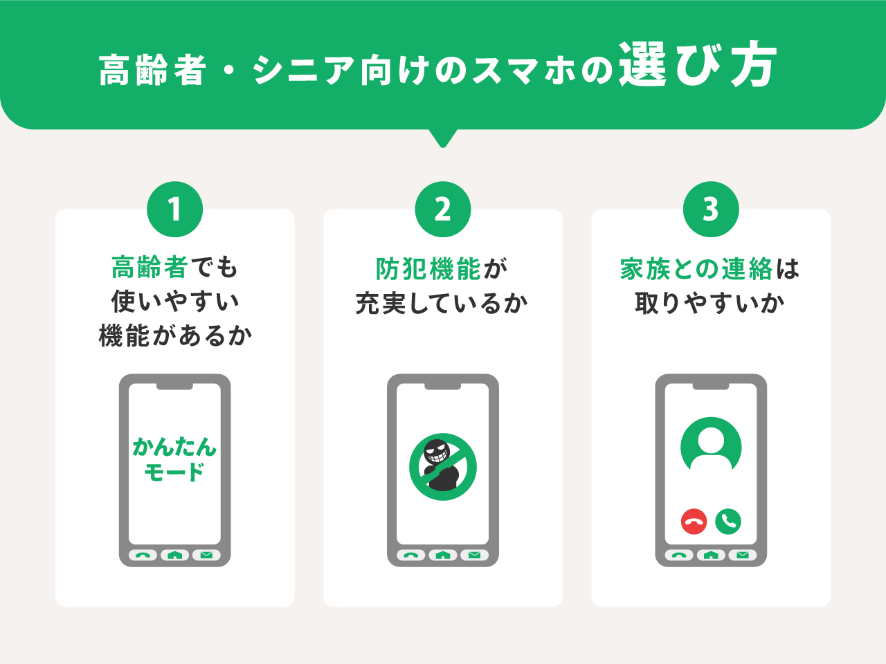 senior smartphone 03