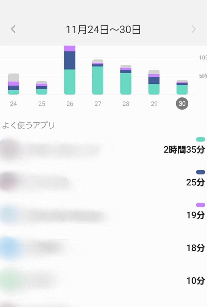 androide381a7e382a2e38397e383aae381aee4bdbfe794a8e69982e99693e38292e7a2bae8aa8de38199e3828be696b9e6b395