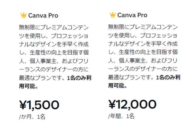 canvaprice16